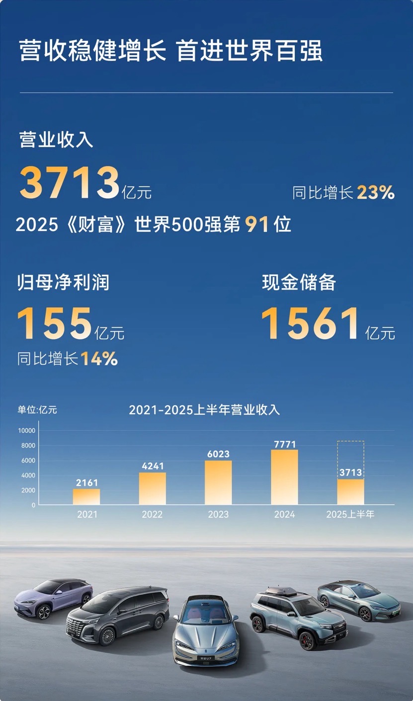 香港公布2025年招商“成绩单”,多项数据创出新高