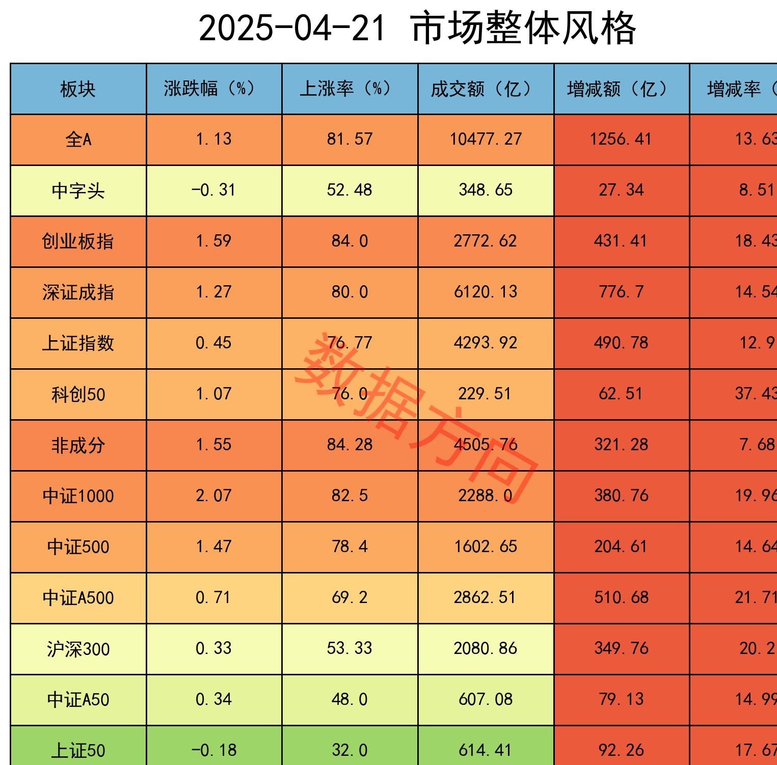 国债期货开盘， 30年期主力合约跌0.06%
