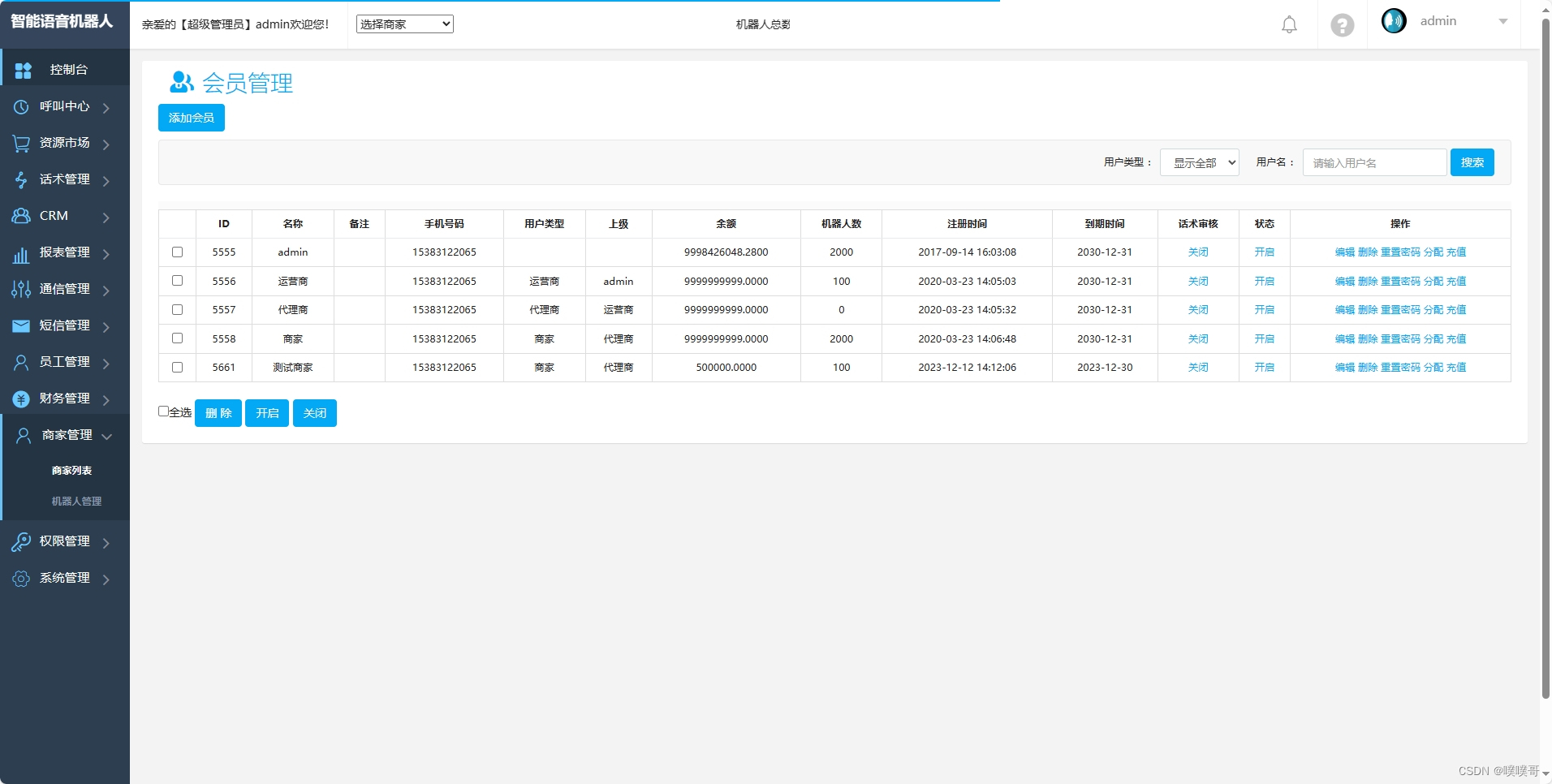 中信重工获得发明专利授权：“一种人形机器人全身协同语音控制系统及方法”