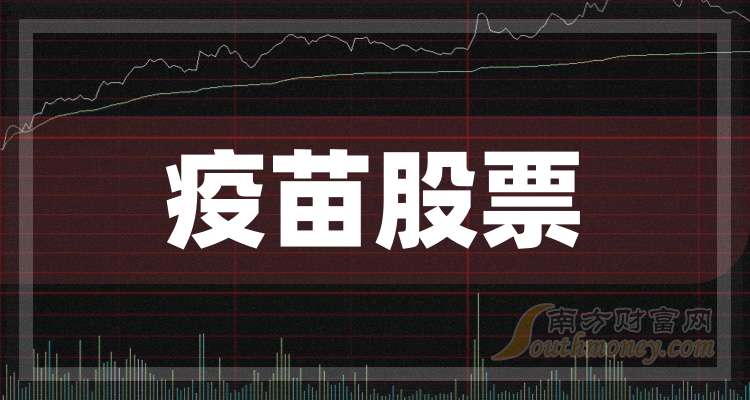 股价两交易日涨超30% 华兰疫苗称尚无预防尼帕病毒相关的疫苗产品