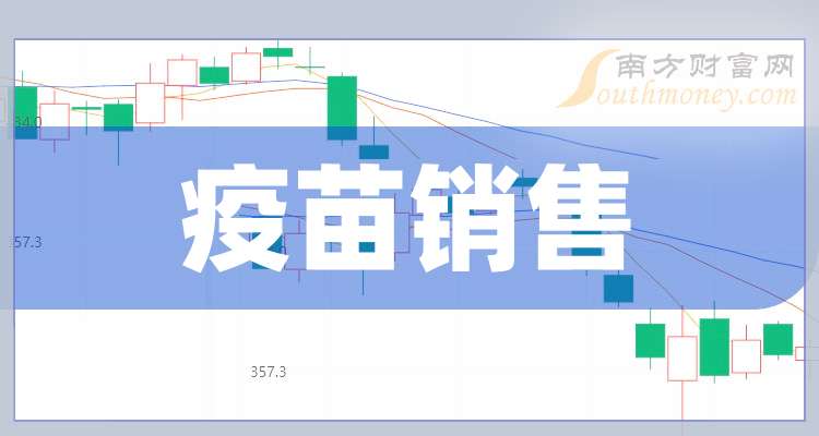 股价两交易日涨超30% 华兰疫苗称尚无预防尼帕病毒相关的疫苗产品