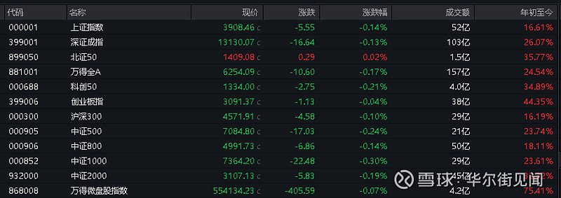 国内商品期货夜盘开盘 焦煤跌超1%