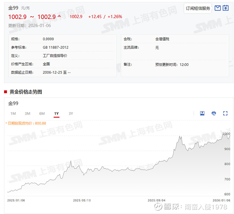 蜂助手：2025年净利同比预增6.16%―30.09%