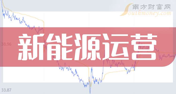 天齐锂业子公司天齐智利提起诉讼被驳回;明阳智能2025年归母净利润同比预增|新能源早参