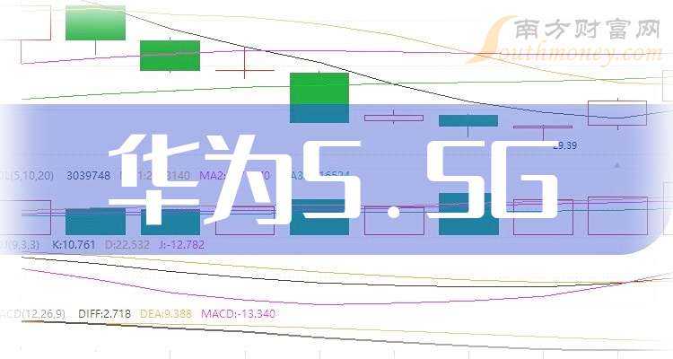硕贝德:2025年预盈6000万元―7000万元 同比扭亏为盈