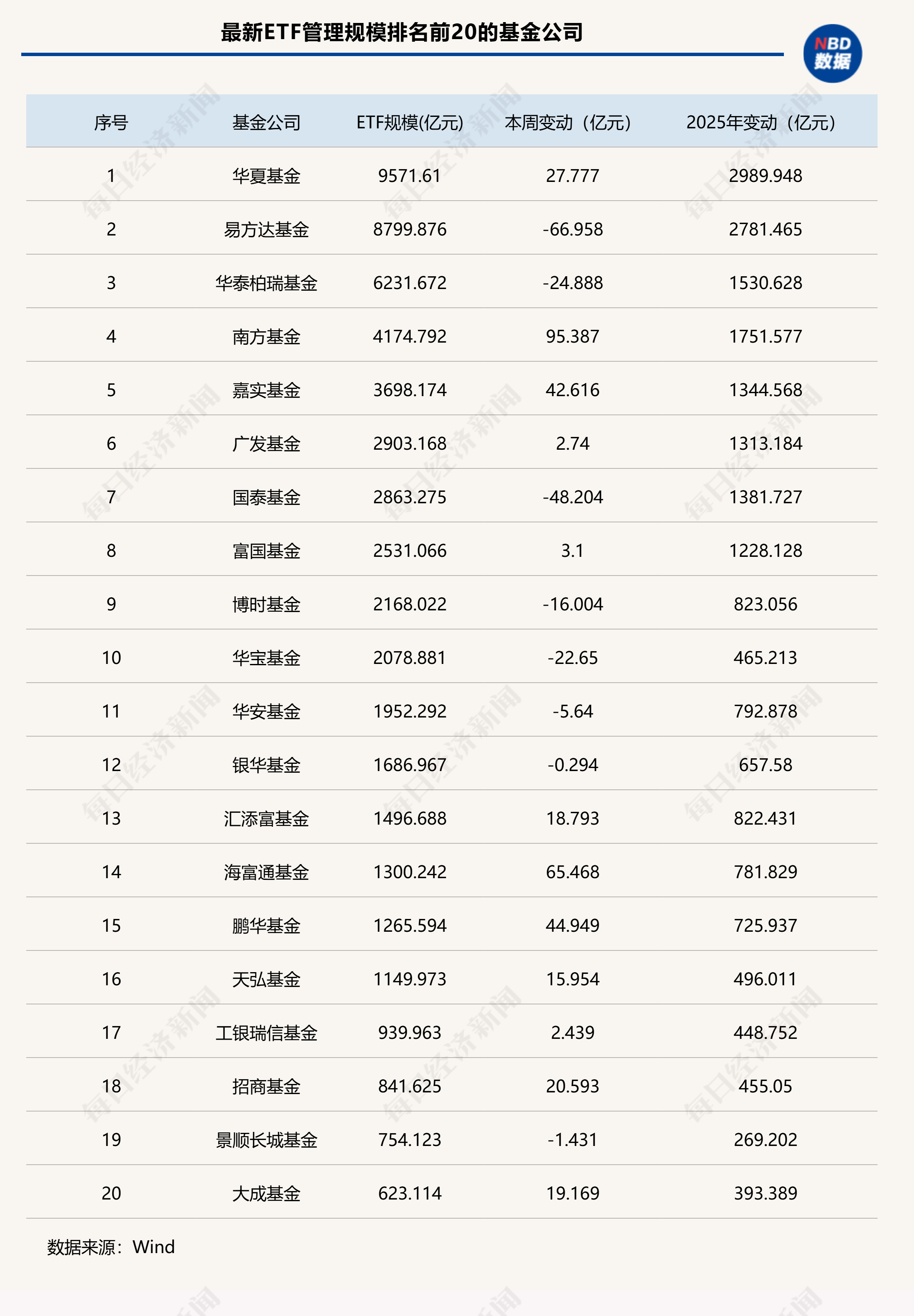 石油企业业绩确定性高,石化ETF(159731)近16日合计“吸金”8.38亿元,布局价值凸显