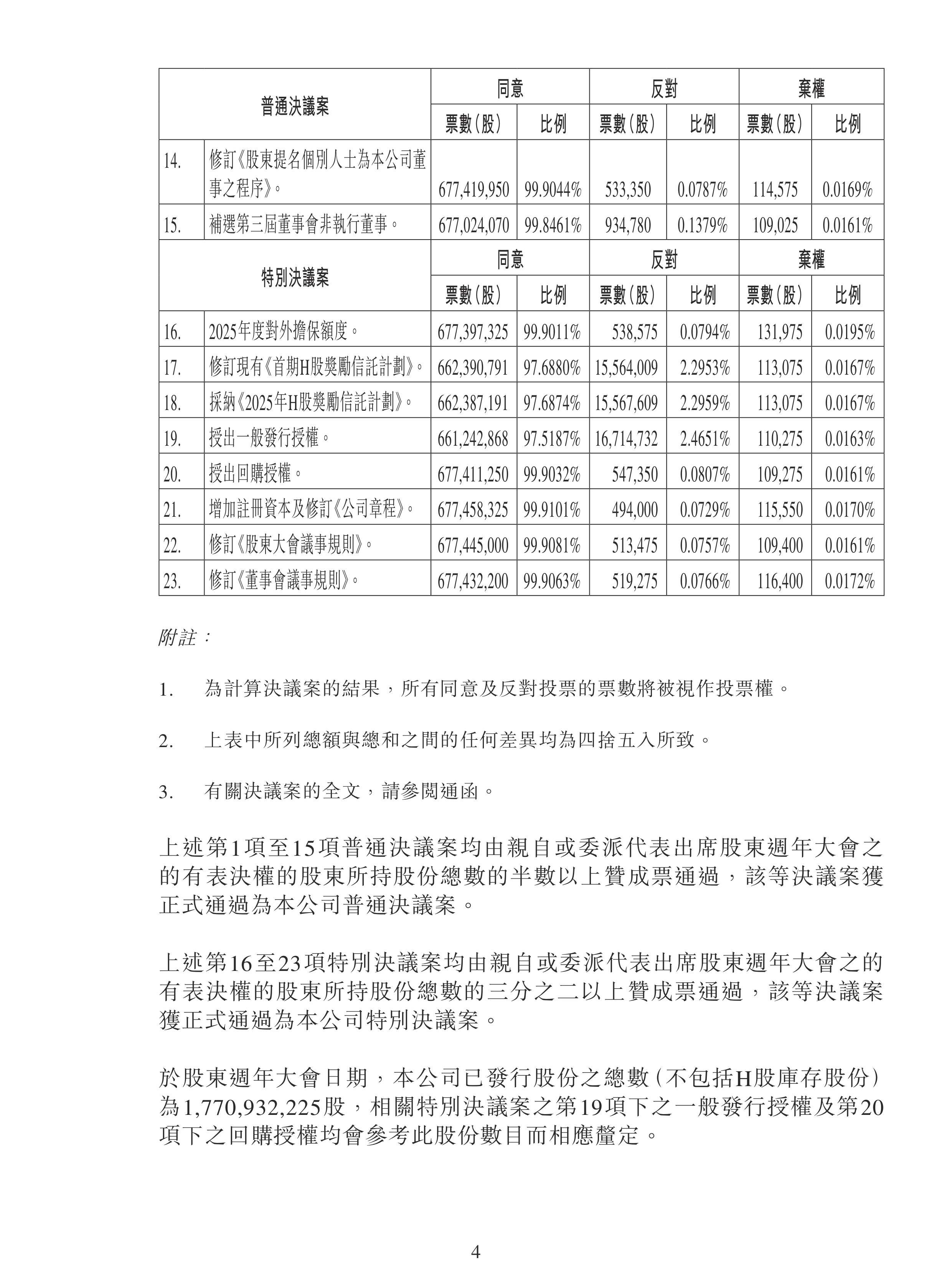 宏盛华源：2025年净利同比预增51.22%―73.82%