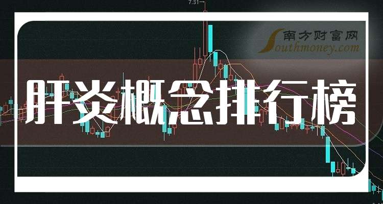 翰宇药业:2025年营收近10亿元,GLP-1全球化布局成效凸显