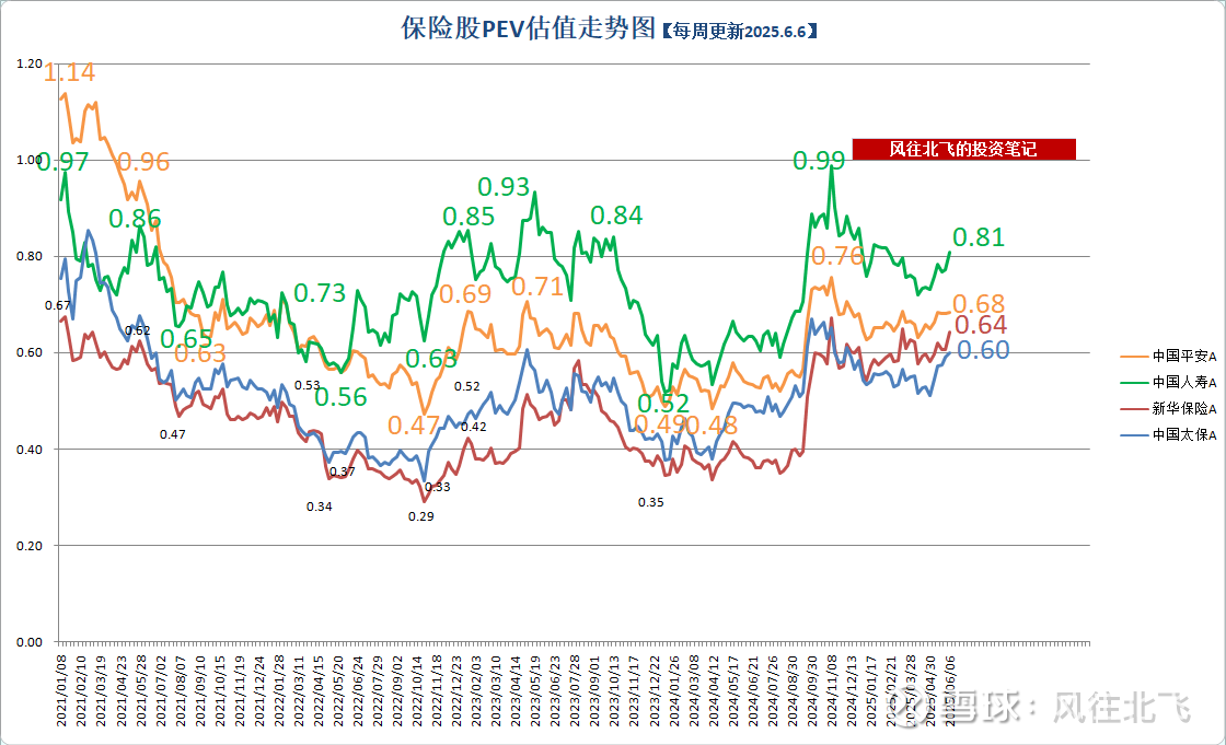 长芯博创：1月27日高管周蓉蓉减持股份合计1000股