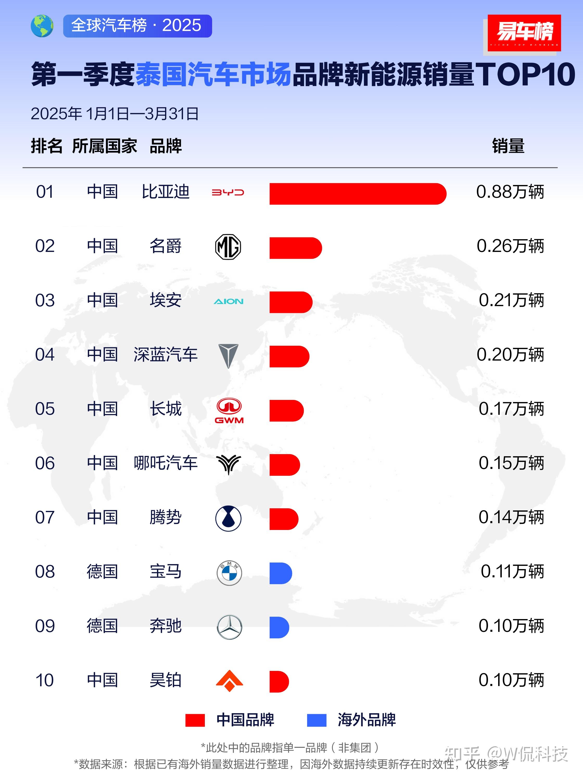 广大特材:2025年净利同比预增82.61%