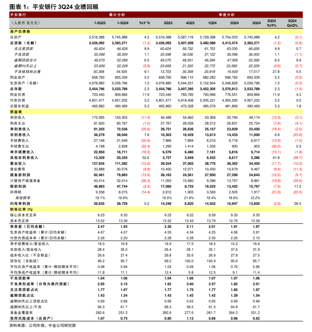 广大特材：2025年净利同比预增82.61%