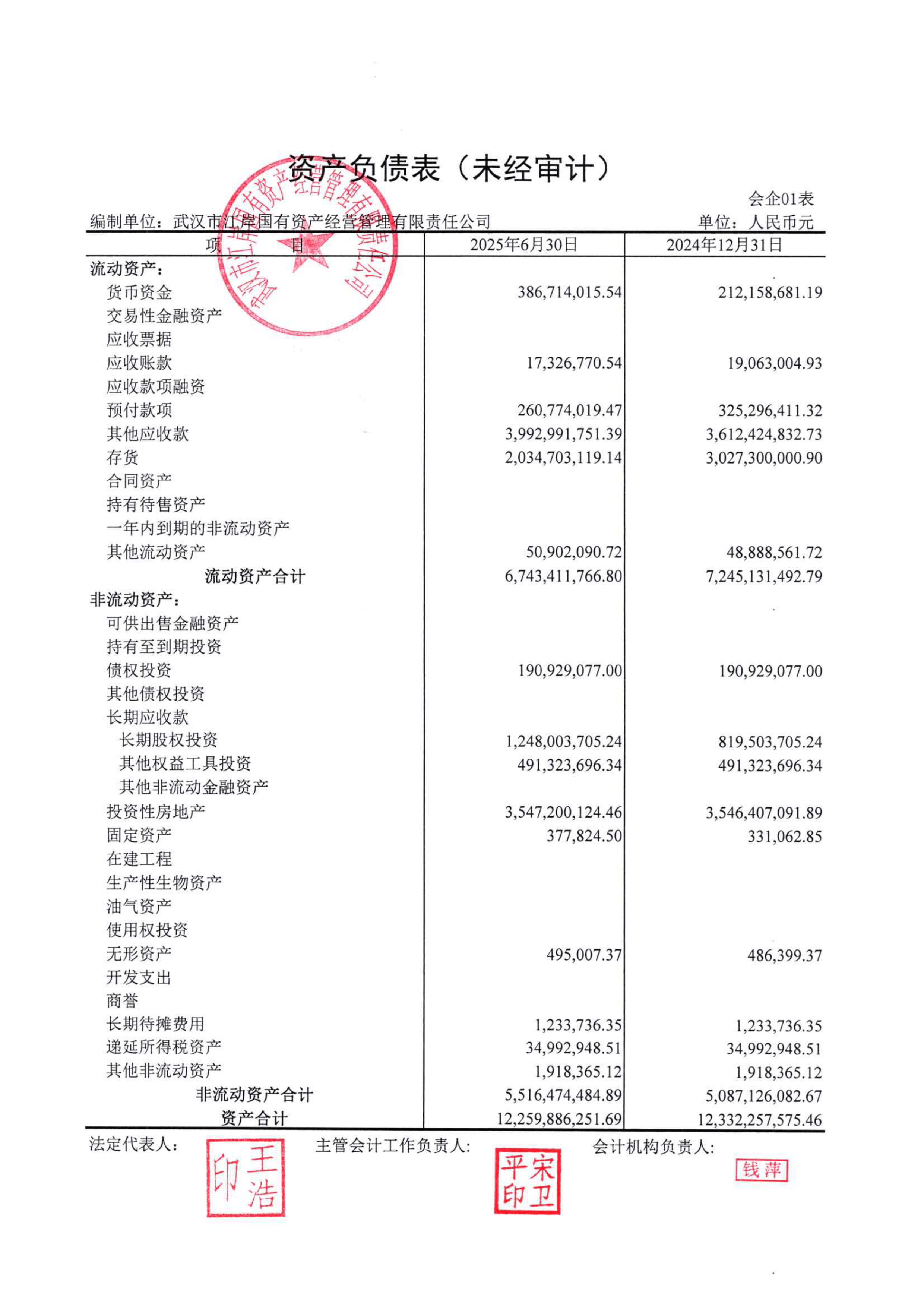 财政部拟发行2026年记账式贴现（七期）国债 招标面值总额450亿元