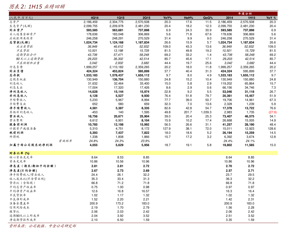 柘中股份：2025年预盈3.6亿元―5亿元