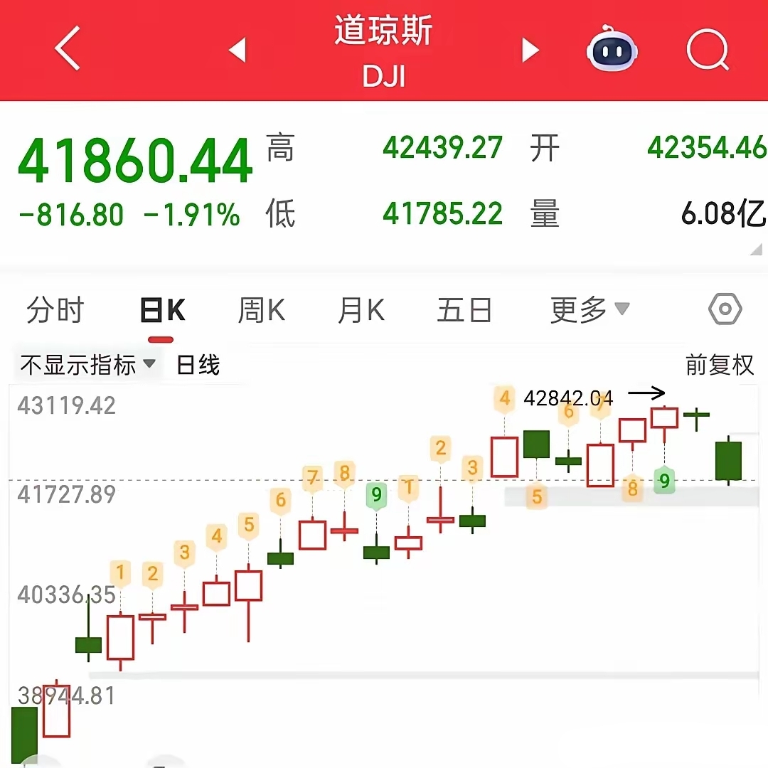 *ST立方：股票短期内价格涨幅较大 明起停牌核查