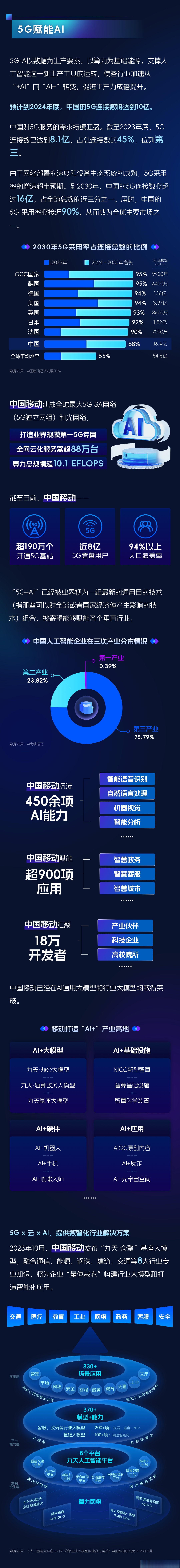 速率超百G!我国星地激光通信业务化应用能力迈上新台阶