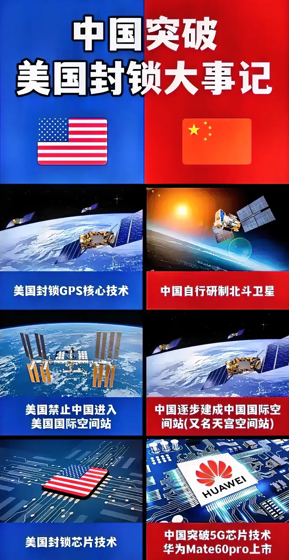 速率超百G!我国星地激光通信业务化应用能力迈上新台阶