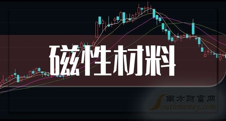 中科三环：2025年净利同比预增566.23%―899.35%