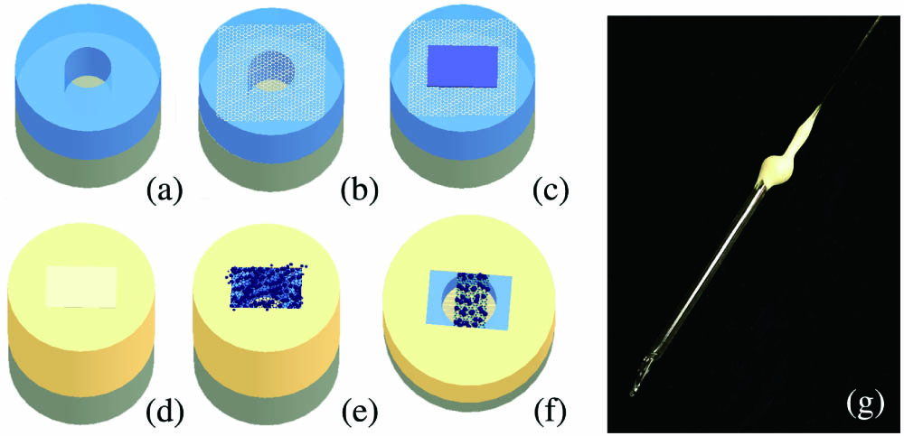 即日起境外机构投资者可签署GMRA开展银行间债券回购业务