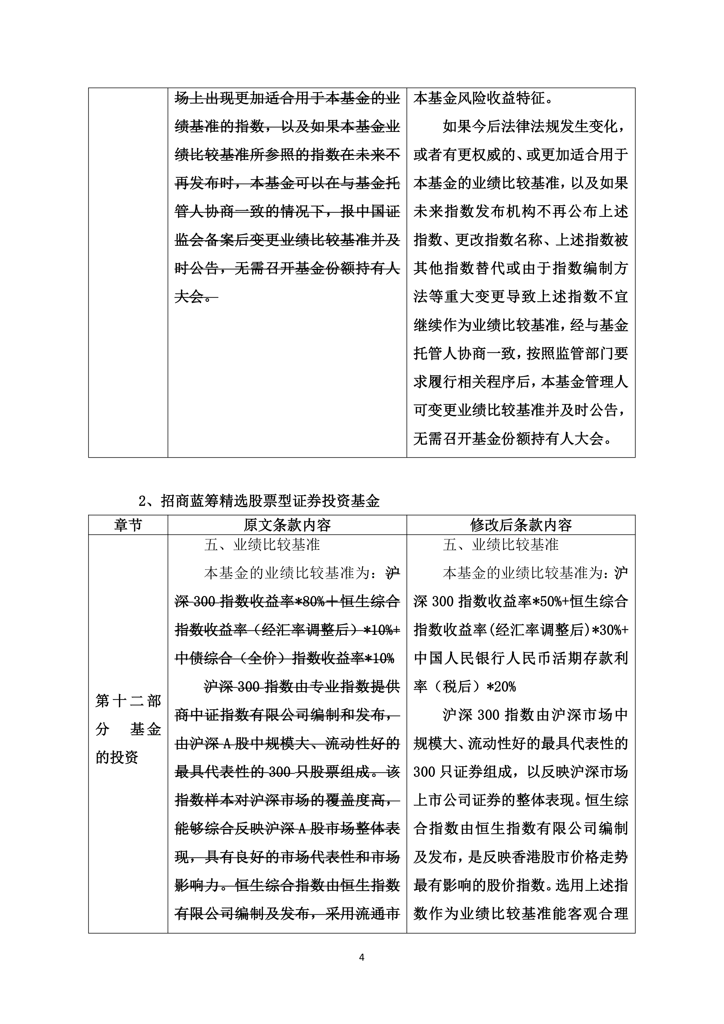 深交所：本周共对261起证券异常交易行为采取了自律监管措施