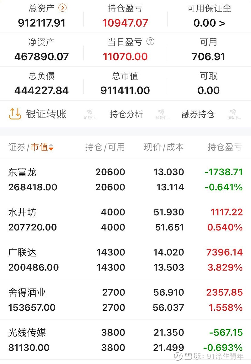 壹网壹创：2025年净利同比预增21.1%―57.32%