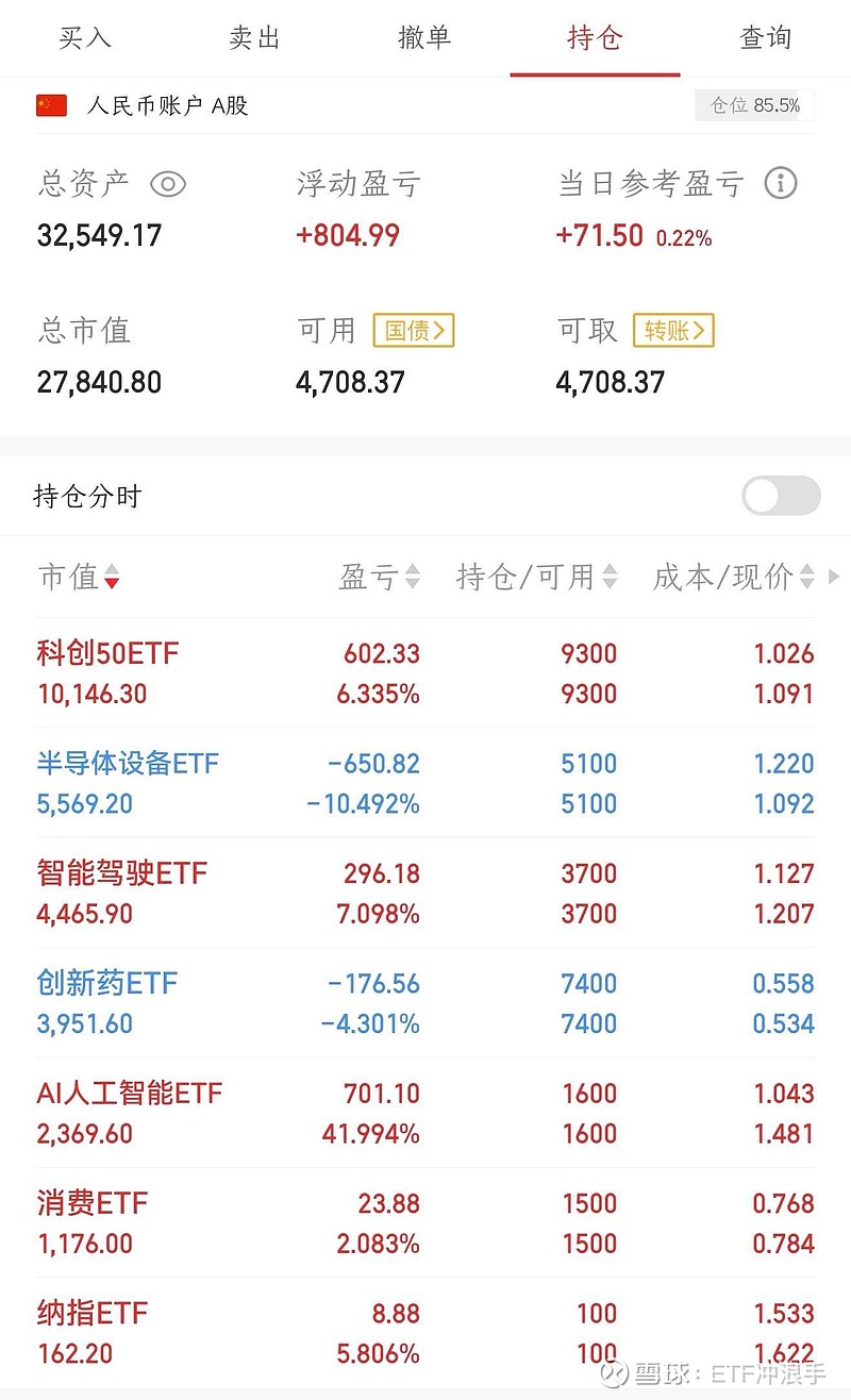 【ETF观察】1月30日股票指数ETF净流出37.29亿元