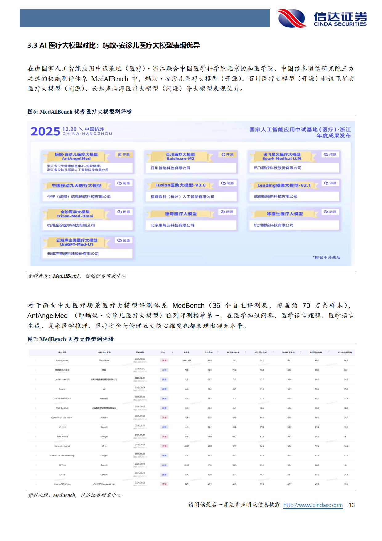 资本助力医药创新，人福医药瞄定行业前十