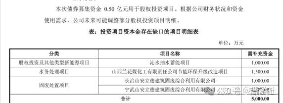 西南证券：发行不超140亿元公司债券获证监会同意注册批复