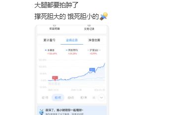 白银基金，最新公告！将进行合理重估