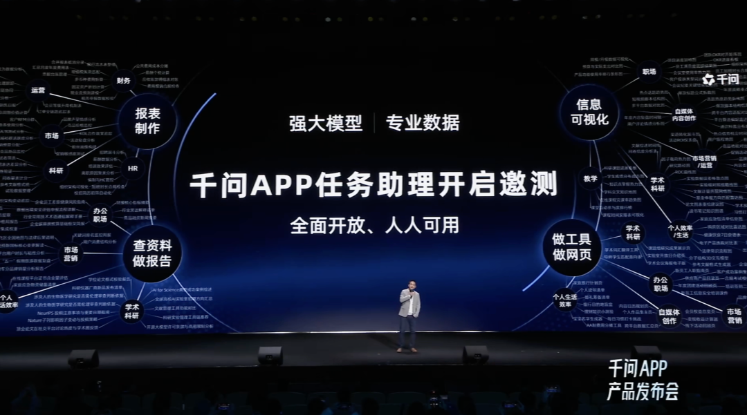 阿里多业务春节前赶工,要到千问App上“包饺子”