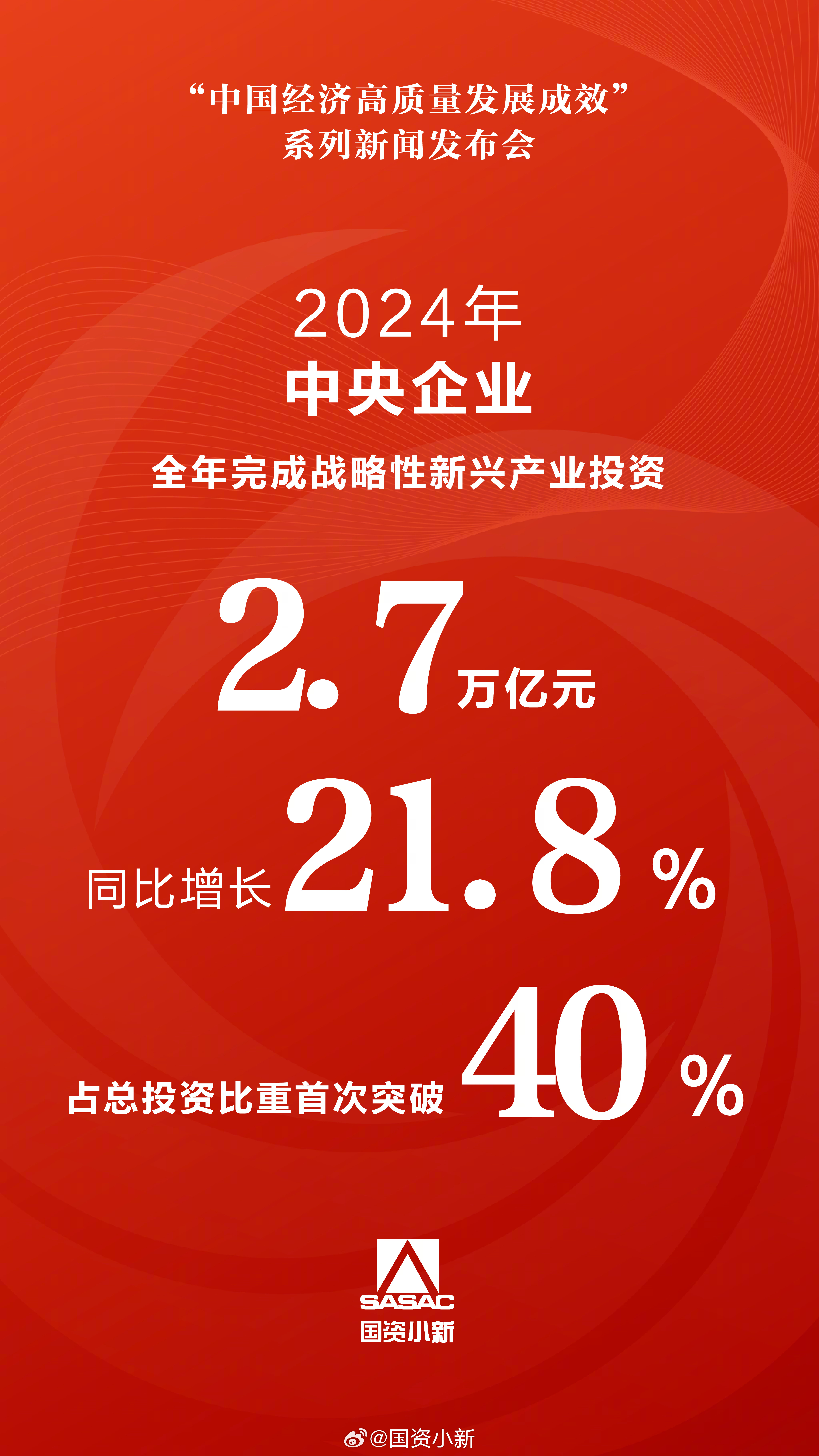 多个经济大省下调2026年GDP增速目标