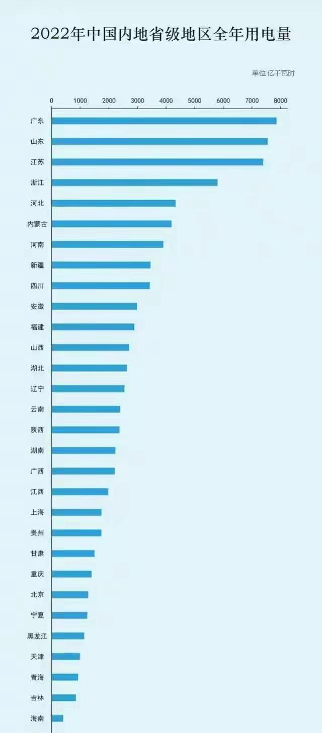 广东三大方案打出优化营商环境“组合拳”;春运期间预计广东近11.6亿人次跨区域流动丨大湾区财经早参