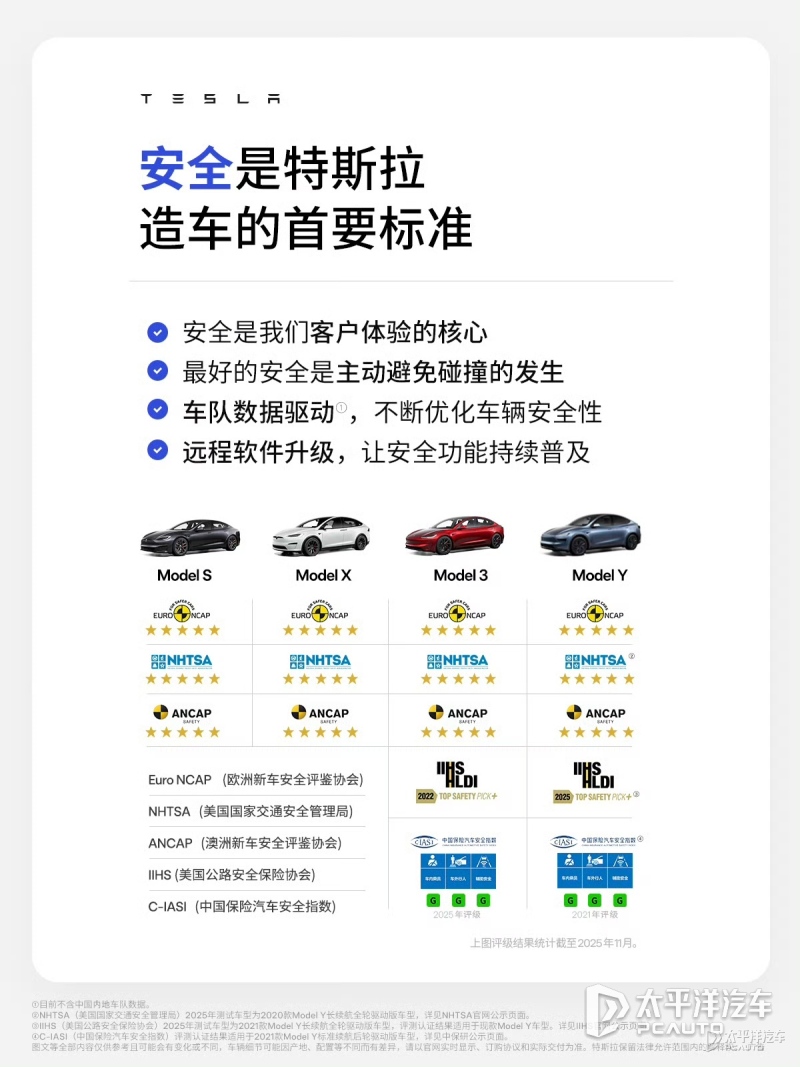 多家公司，触发评级关注，三大诱因→