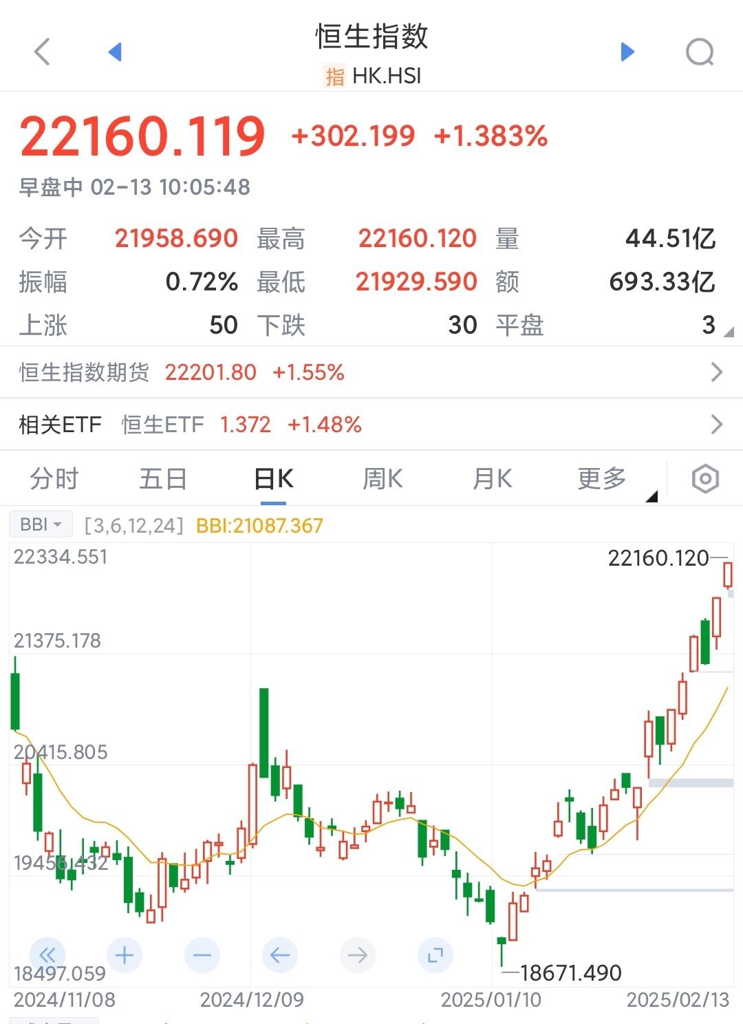 BC电池概念上涨3.45%,15股主力资金净流入超亿元