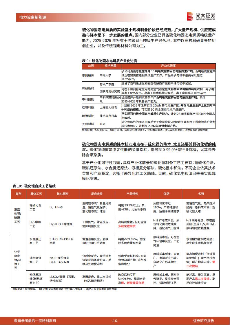 荣旗科技:公司目前在手订单量充足