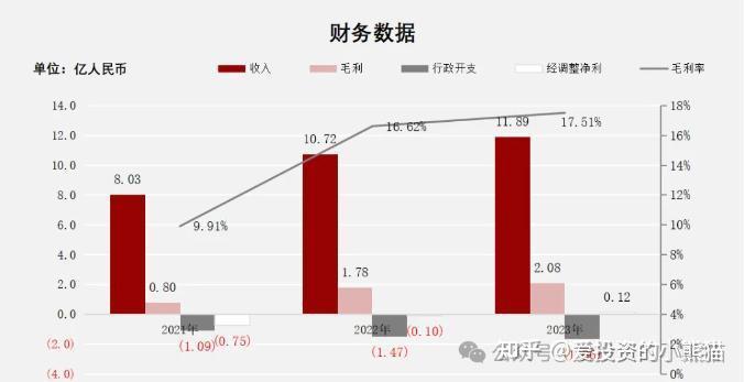 特步国际获维也纳批准发行5亿港元零息可转债 2月6日开始交易