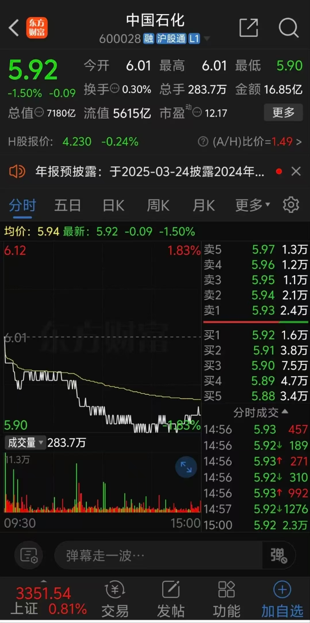 中证转债指数收跌0.84%