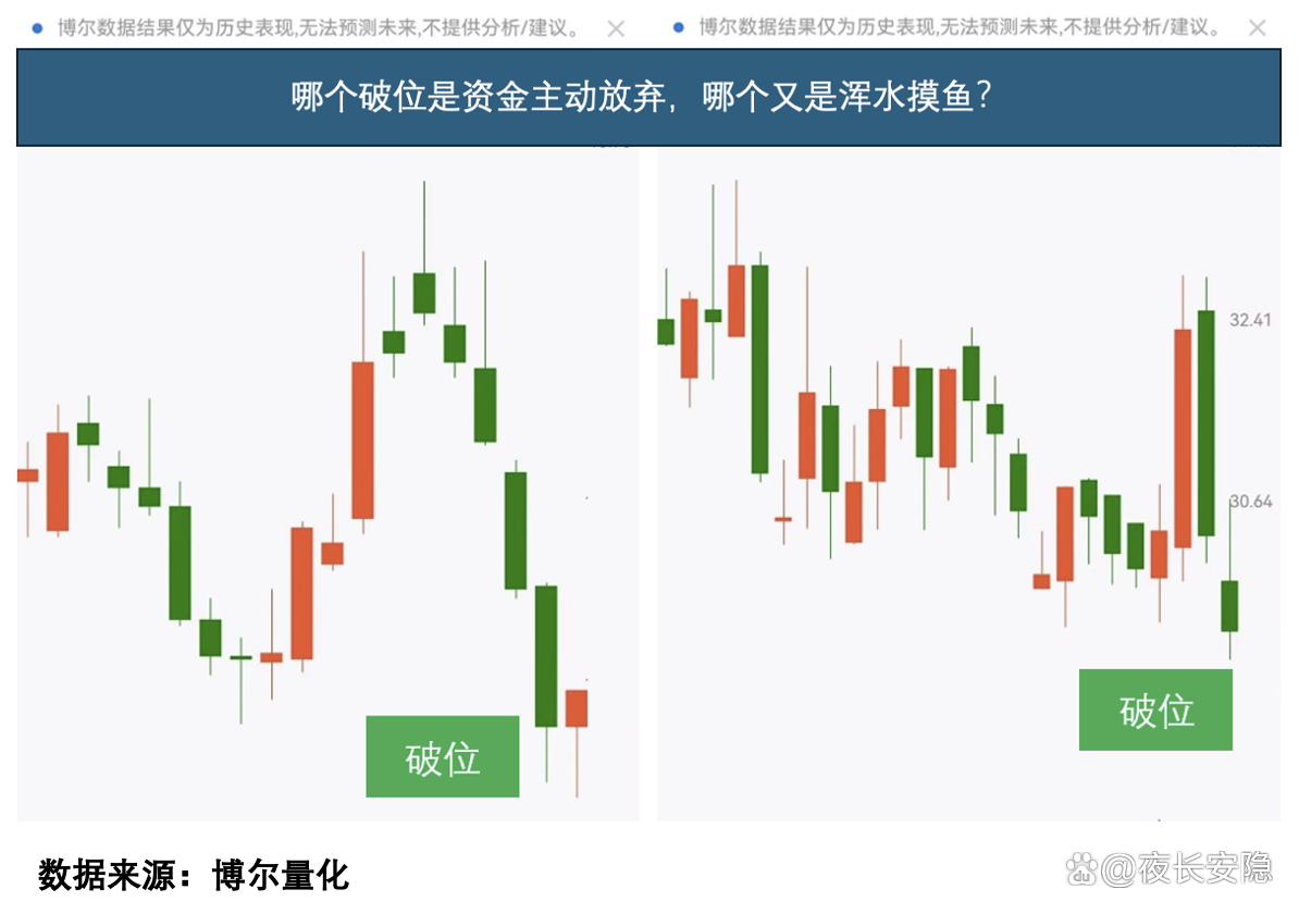 两市ETF两融余额较上一日减少7.36亿元