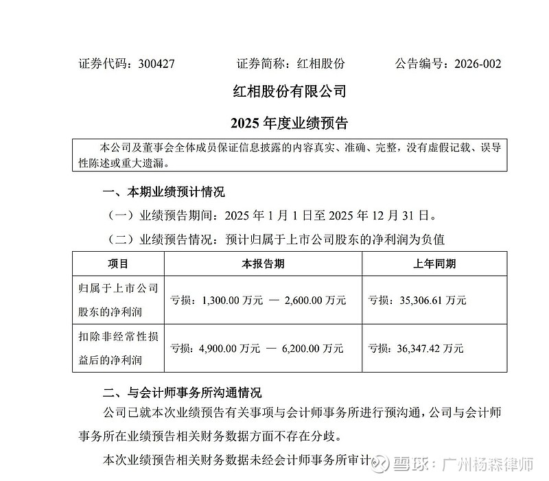 红相股份1.2亿“甩包袱”背后：减值绞杀业绩，2025年仍未扭亏