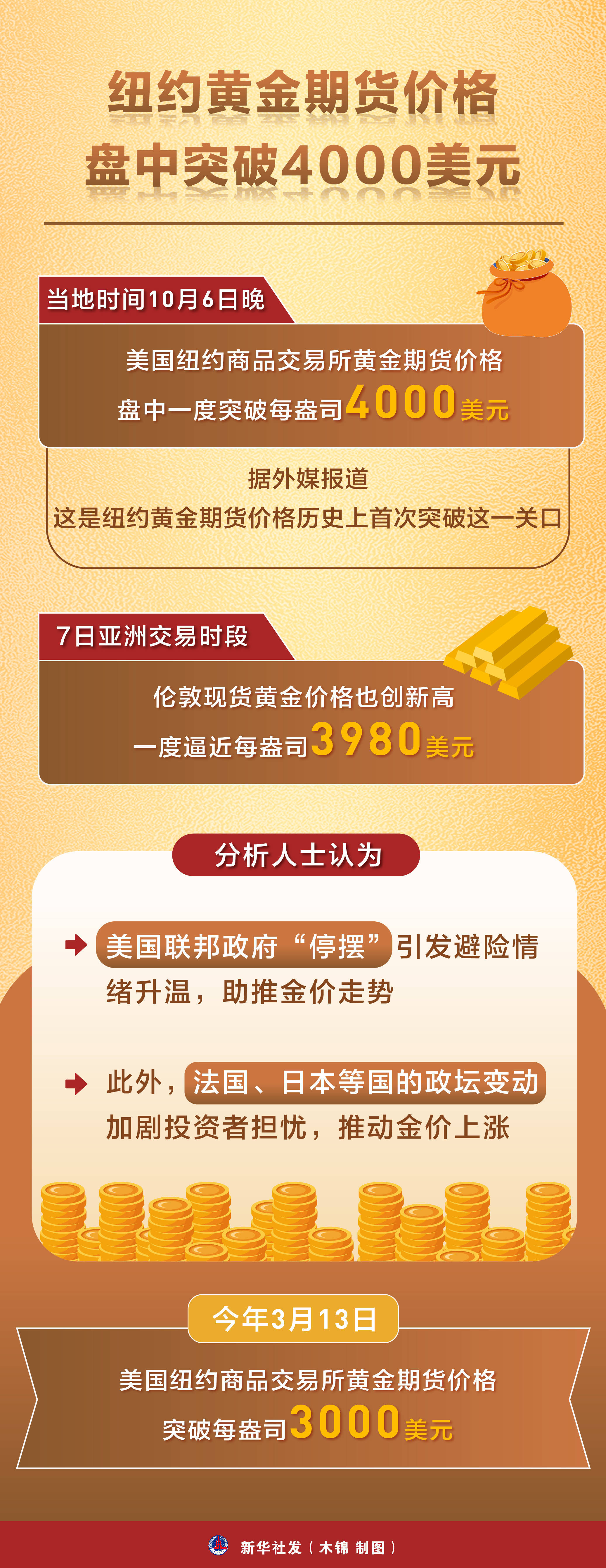 【美股盘前】Strategy因比特币持仓亏损124亿美元；Stellantis计提220亿欧元损失以缩减电动汽车战略，股价跌超20%；2026年预计支出2000亿美元，亚马逊跌超8%