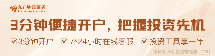 银禧科技：部分董事、高级管理人员拟合计减持不超过约242.7万股