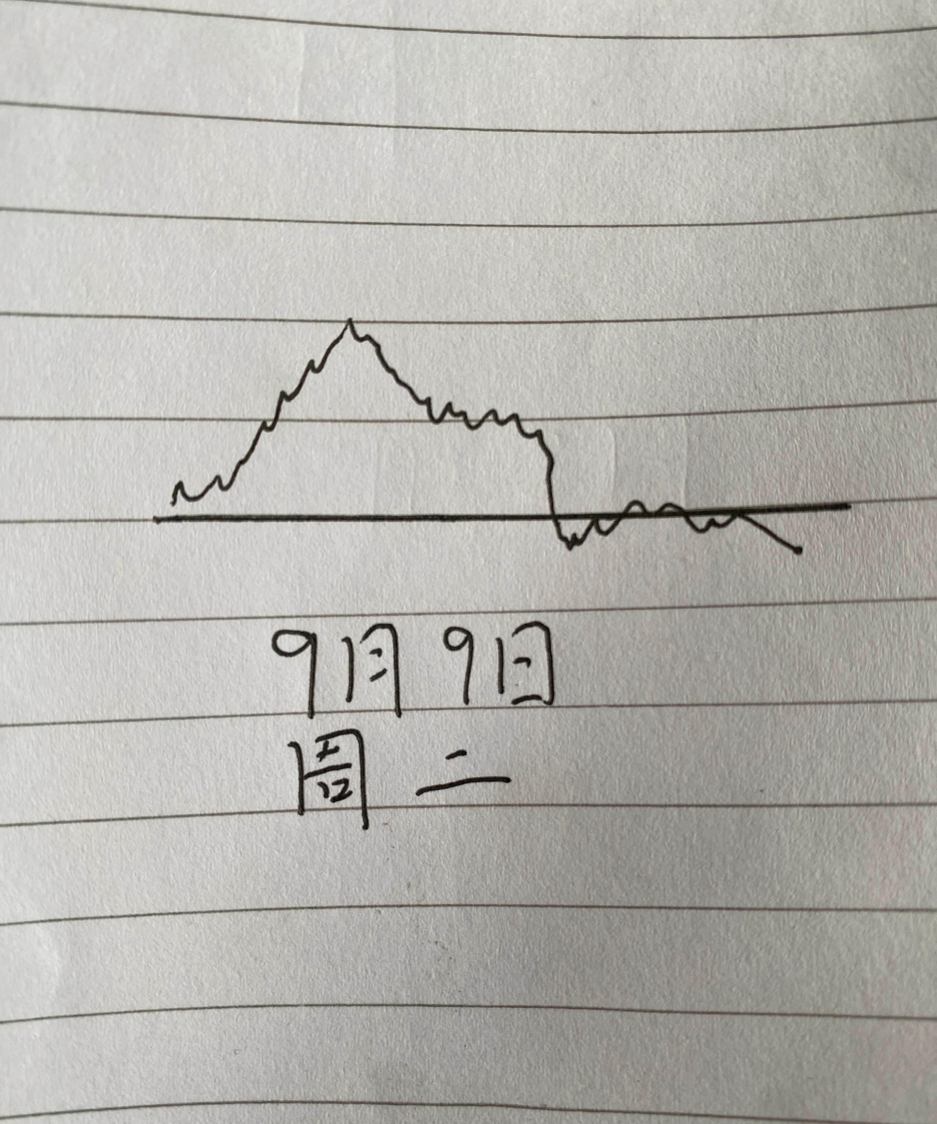 小红书概念下跌1.46%,主力资金净流出42股