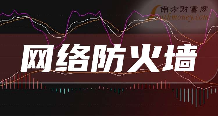通行宝：2025年净利润2.21亿元 同比增长5.51%