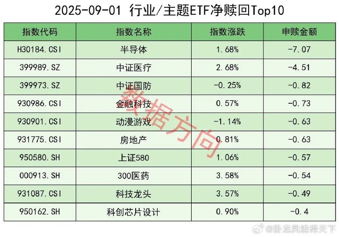 沪硅产业：国家集成电路产业投资基金计划减持不超过约9915万股