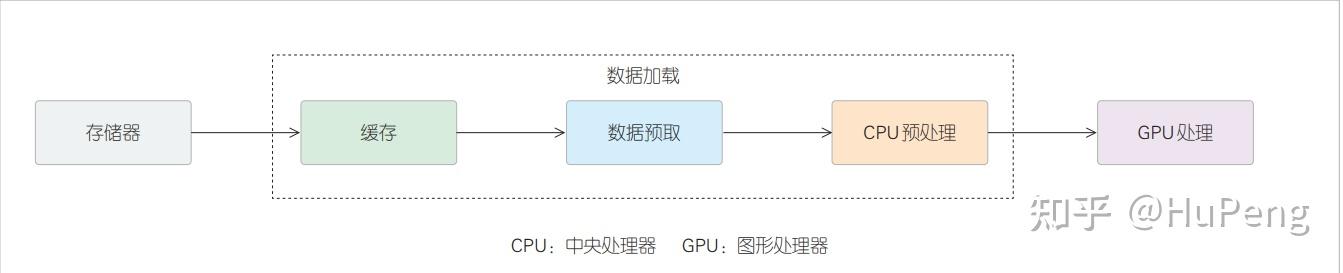摩尔线程获得发明专利授权:“手势的检测方法、装置、电子设备及存储介质”