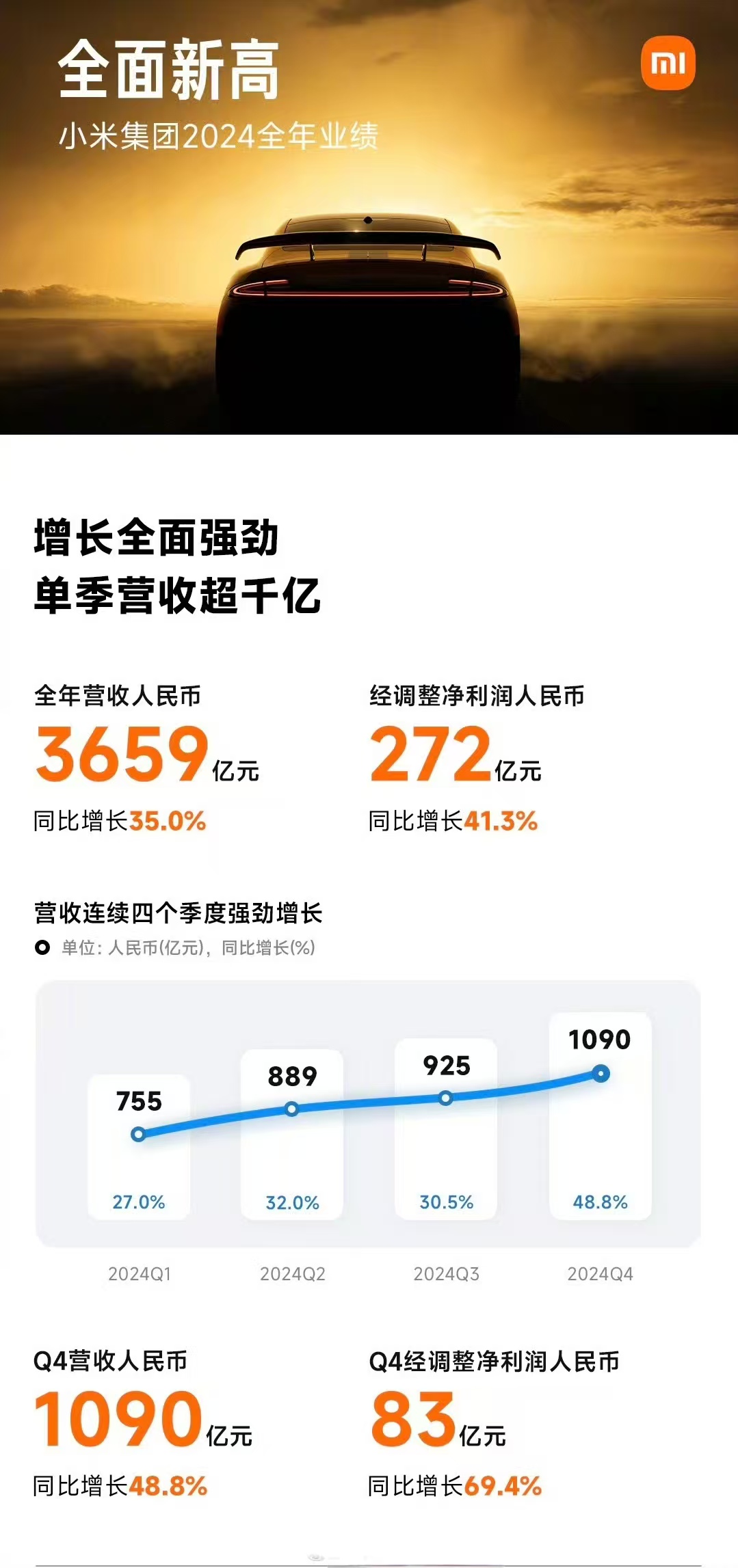 综合行业今日涨4.70%,主力资金净流入3.24亿元