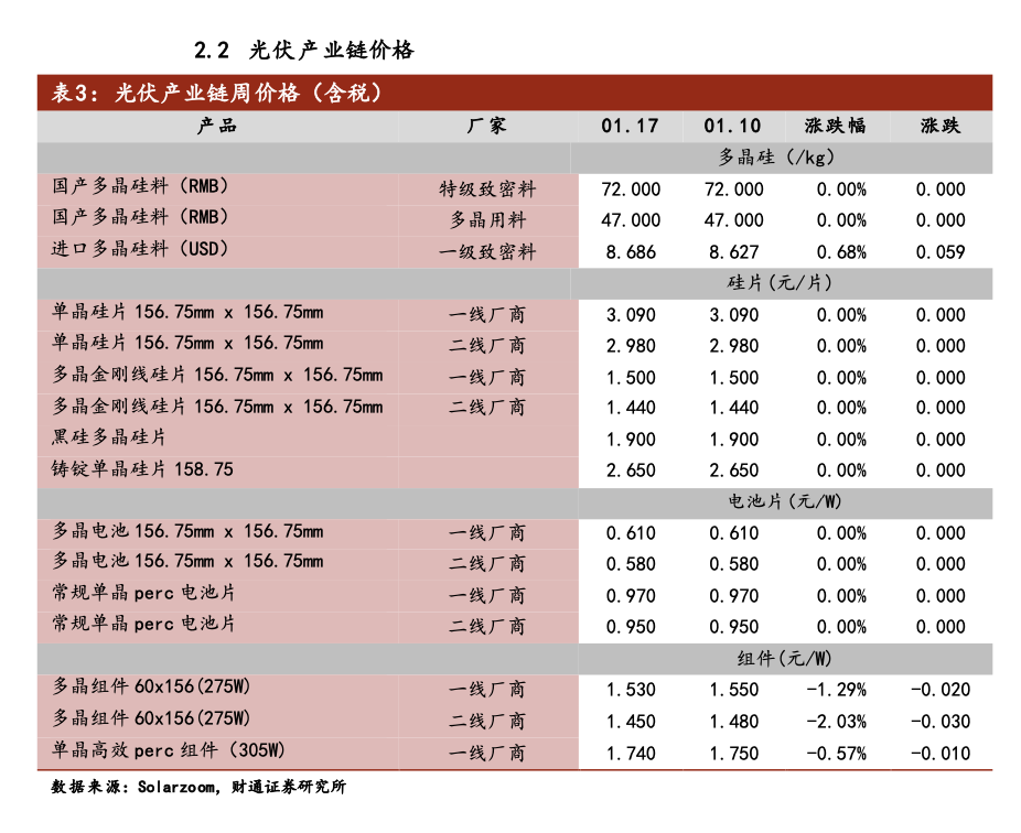 优质科创企业利好!再融资限制获差异化松绑,“靶向发力”支持科技创新
