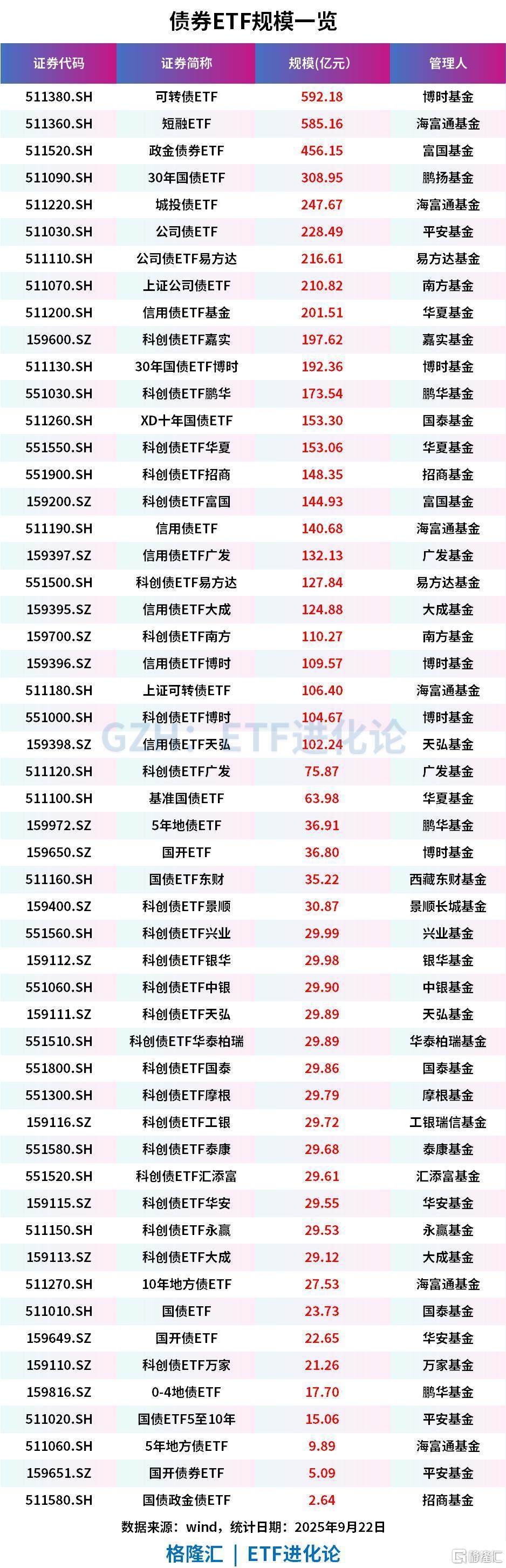 影视ETF(516620)收涨超9%,盘中10cm涨停,AI赋能及春节档催化影视板块表现