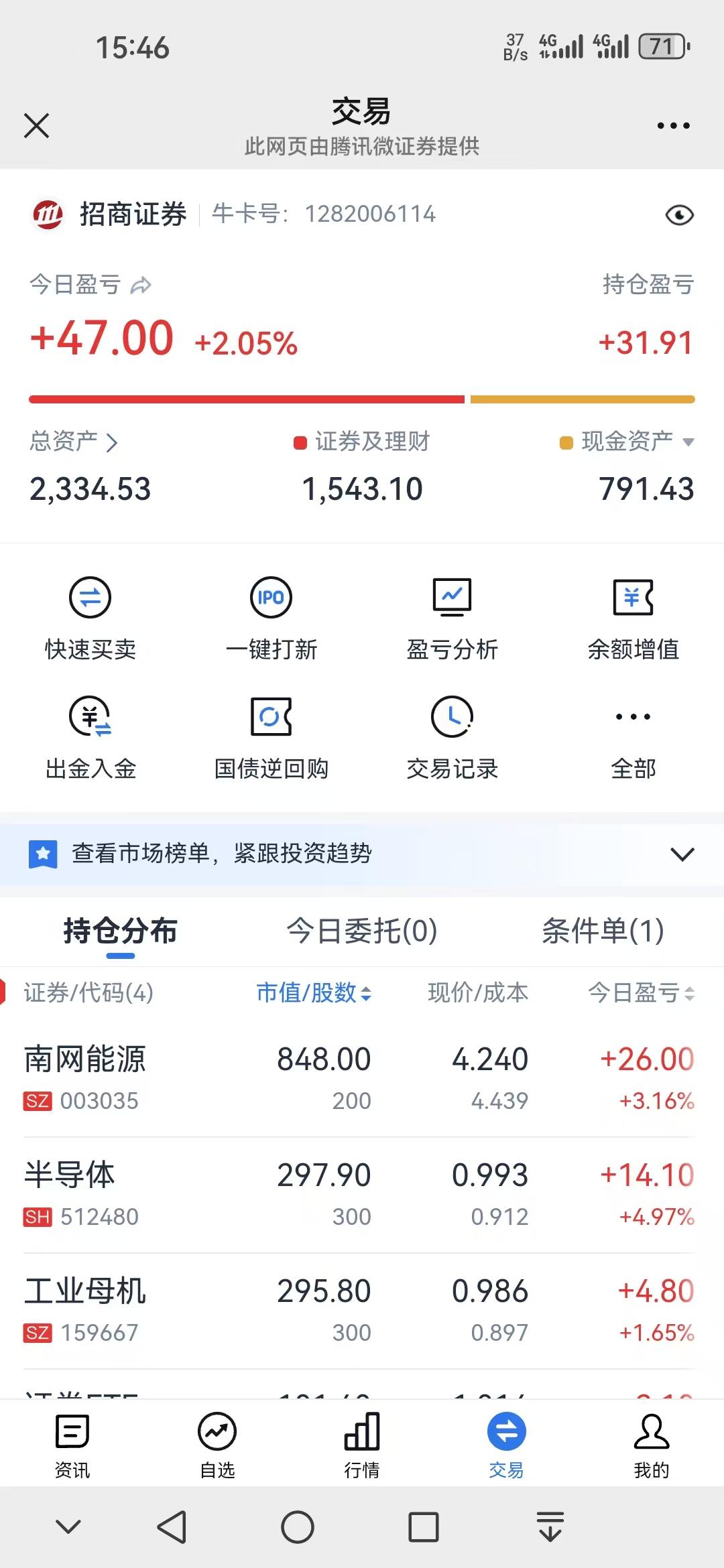 26股获融资净买入额超1亿元 中文在线居首
