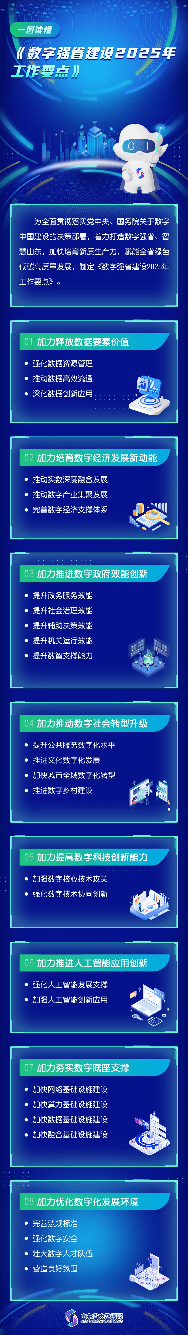 《科技服务业标准体系建设指南（2025版）》发布