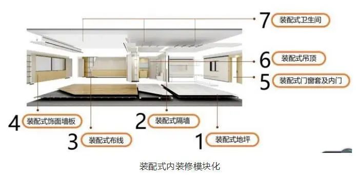 地铁设计获得发明专利授权:“一种适用于装配式建筑的轻质高强地聚合物混凝土及其制备方法”